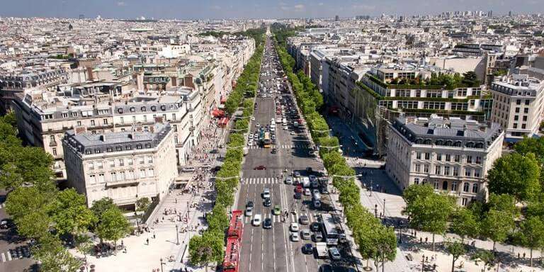 Pariste En Çok Ziyaret Edilen Yerler