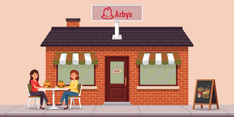 Dünyada En Çok Tercih Edilen Fast Food Markaları