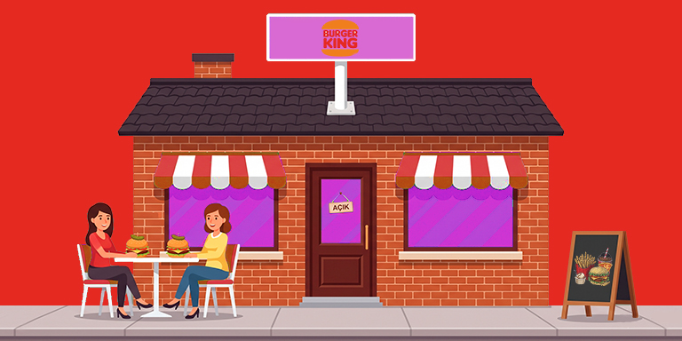 Dünyada En Çok Tercih Edilen Fast Food Markaları