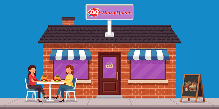 Dünyada En Çok Tercih Edilen Fast Food Markaları