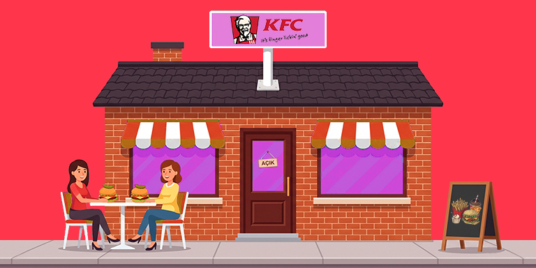 Dünyada En Çok Tercih Edilen Fast Food Markaları