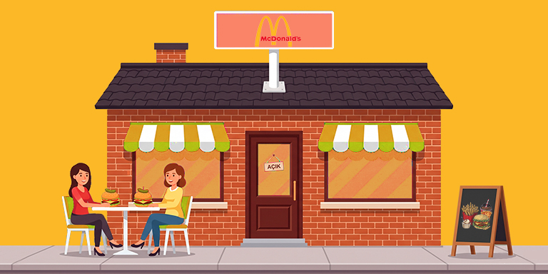 Dünyada En Çok Tercih Edilen Fast Food Markaları
