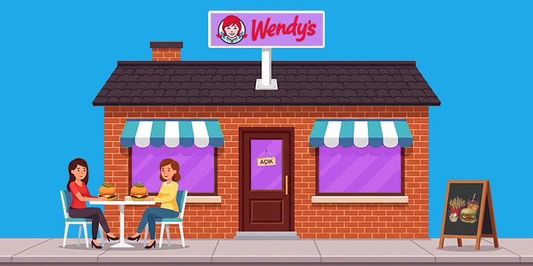 Dünyada En Çok Tercih Edilen Fast Food Markaları
