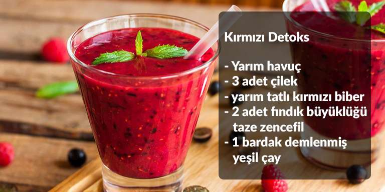 Evde Kolayca Uygulayacağınız Detoks Yöntemleri