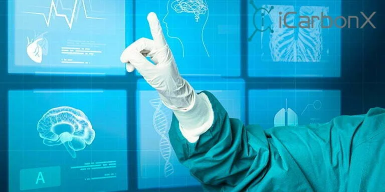 Yapay Zekayla İlgilenen Dünyanın Önde Gelen Şirketleri