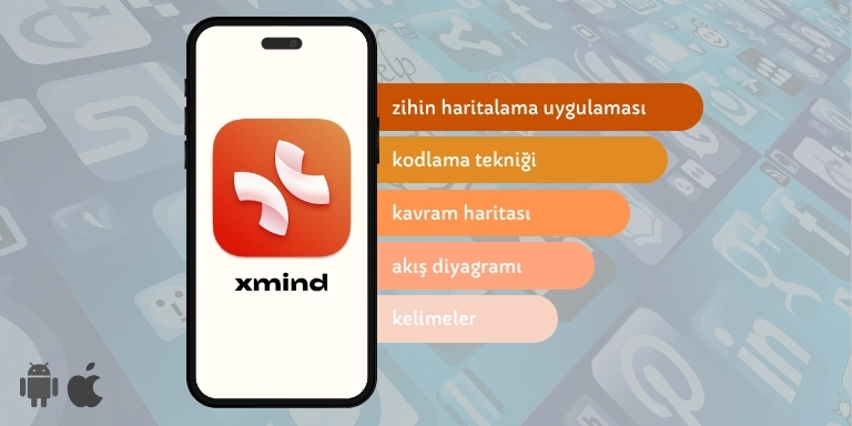 Her Öğrencinin Telefonunda Bulunması Gereken Uygulamalar